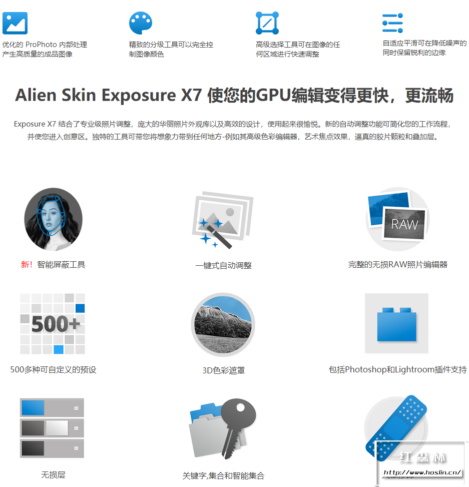 【PS插件/软件】顶级PS调色胶片滤镜插件Alien Skin Exposure X7 7.1.4 汉化中文版 支持Win/Mac插图(2)