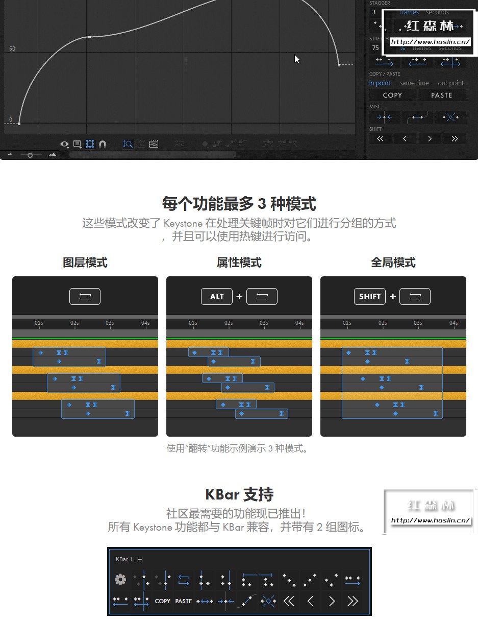 【AE脚本】关键帧复制粘贴对齐镜像拉伸调节控制工具 Keystone v1.1.1 支持Win/Mac插图(4)